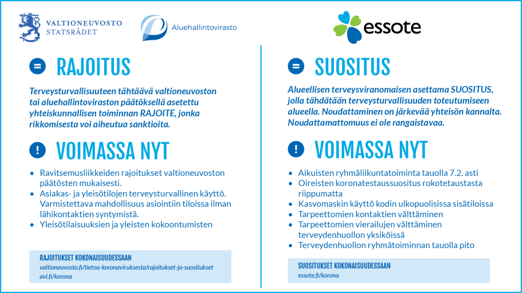 Essoten alueen koronakoordinaatioryhmä totesi kokouksessaan 1. helmikuuta alueen koronatilanteen jälleen huonommaksi kuin koskaan aiemmin. Sekä viikkokohtaiset tartuntamäärät että niistä johdetut päiväkohtaiset keskiarvot ovat edelleen kasvussa. Myös koronataudin sairaalahoidon tarve on yli kaksikertaistunut kahden viime viikon aikana ja viime viikolla on menehtynyt kaksi henkilöä koronataudin vuoksi.